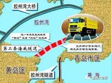 世界上最炫酷的27條海底隧道！_18
